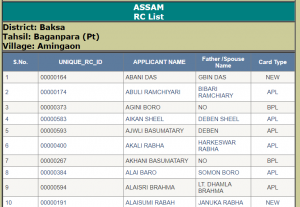 assam-apl-bpl-aay-ration-card-list-2018-kaise-dekhe-4-300x207-4904028