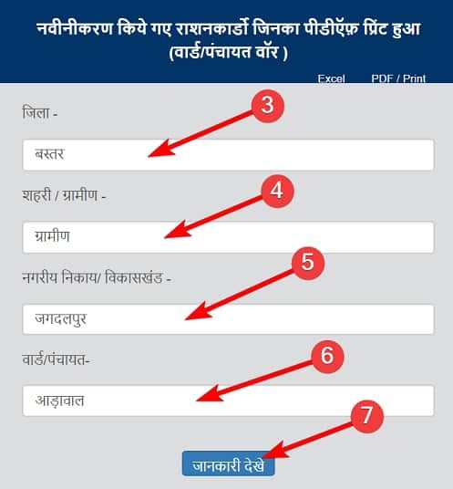 chhattisgarh-ration-card-list-2020-8755207