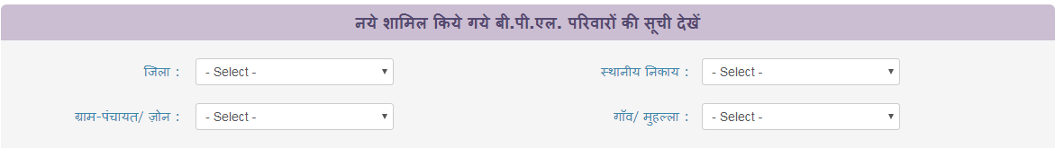 न्यू MP Ration Card List 2024। मध्य प्रदेश BPL/AAY राशन कार्ड लिस्ट। MP Ration Card New List 2024