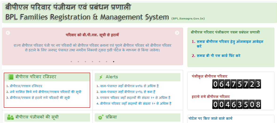 न्यू MP Ration Card List 2024। मध्य प्रदेश BPL/AAY राशन कार्ड लिस्ट। MP Ration Card New List 2024