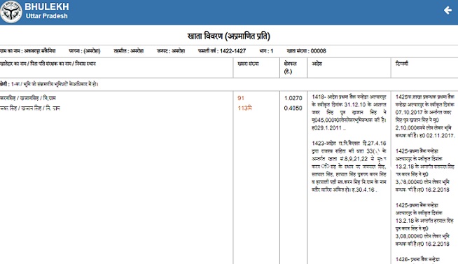 Up भूलेख खसरा खतौनी ऑनलाइन कैसे देखे