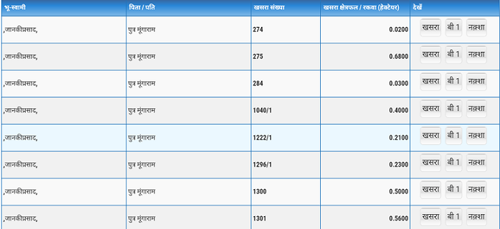 मध्य प्रदेश भूलेख खसरा खतौनी भू नक्शा ऑनलाइन कैसे देखे