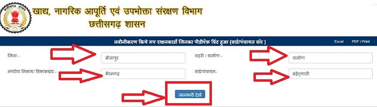 Chhattisgarh New Ration Card List 2024 In Hindi