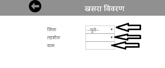 छत्तीसगढ़ भुइयां खसरा खतौनी भू नक्श 