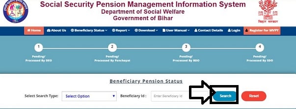 Mukhyamantri Bihar Vridhjan Pension Yojana  status