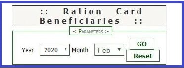 Gujarat Ration Card List 