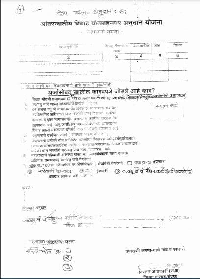 महाराष्ट्र अंतरजातीय विवाह अनुदान योजना पीडीएफ फॉर्म  Maharashtra Antarjatiya Vivah Anudan Yojana pdf form