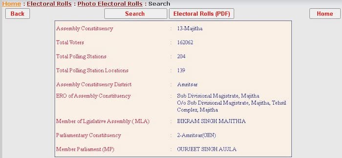 पंजाब वोटर सूची कैसे देखें Punjab Voter List 2024 Online