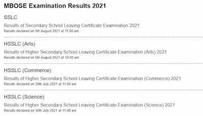 Meghalaya Board 10th& 12th Result 2024 मेघालय बोर्ड कक्षा 10वीं & 12वीं रिजल्ट ऑनलाइन कैसे चेक करें?