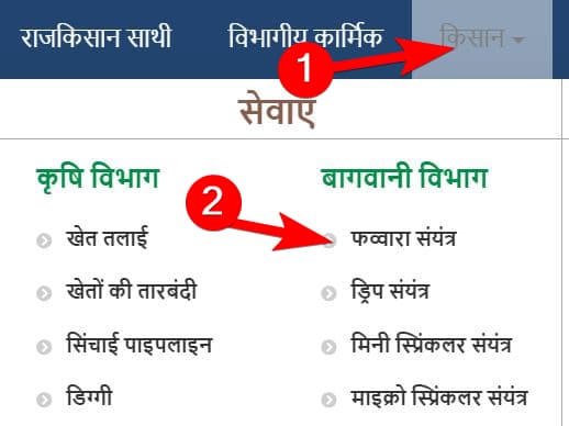 राजस्थान फव्वारा संयंत्र सब्सिडी योजना 2024  ऑनलाइन आवेदन प्रक्रिया, लाभ एवं दस्तावेज  Rajasthan Fawara Sinchai Yojana