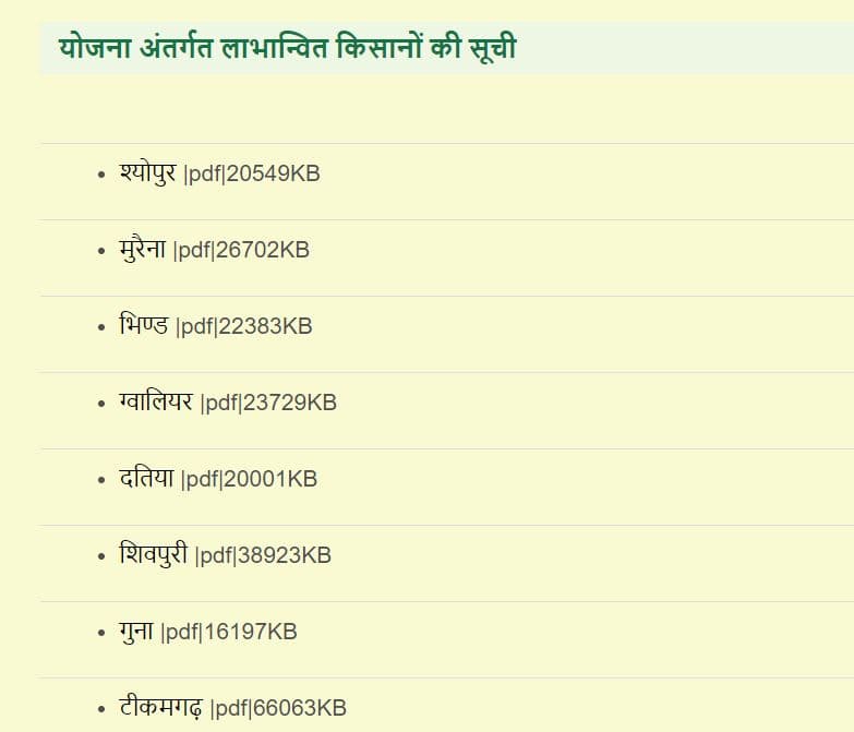 एमपी जय किसान फसल कर्ज माफी योजना 2024 | लाभ, पात्रता, उद्देश्य व अप्लाई प्रक्रिया | MP Jai Kisan Fasal Karj Mafi Yojana 2024